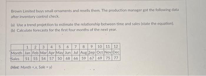 Brown Limited buys small ornaments and resells them. The production manager got the following data
after inventory control check.
(a) Use a trend projection to estimate the relationship between time and sales (state the equation).
(b) Calculate forecasts for the first four months of the next year.
8 9 10 11 12
Oct Nov Dec
69 75 77
1
2 3 4 5 6 7
Month Jan Feb Mar Apr May Jun Jul Aug Sep
Sales 51 55 54 57 50 68 66 59 67
(Hint: Month-x, Sale = y)