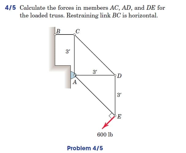 4/5 Calculate the forces in members AC, AD, and DE for
the loaded truss. Restraining link BC is horizontal.
B
C
D
3'
3'
A
3'
600 lb
Problem 4/5
E