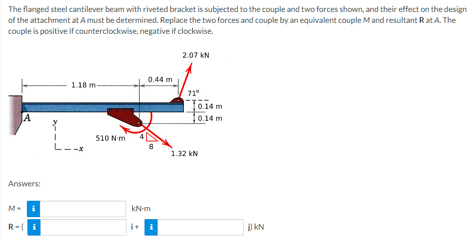 The
flanged steel cantilever beam with riveted bracket is subjected to the couple and two forces shown, and their effect on the design
of the attachment at A must be determined. Replace the two forces and couple by an equivalent couple M and resultant R at A. The
couple is positive if counterclockwise, negative if clockwise.
A
Answers:
M = i
R=(i
I
1.18 m
-X
510 N.m
0.44 m
i+
8
kN-m
i
2.07 KN
71°
0.14 m
0.14 m
1.32 KN
j) kN