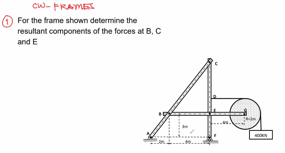 CW-FRAMES
(1) For the frame shown determine the
resultant components of the forces at B, C
and E
B
T2m
3m
4m
C
F
4m_
R=2m
400KN