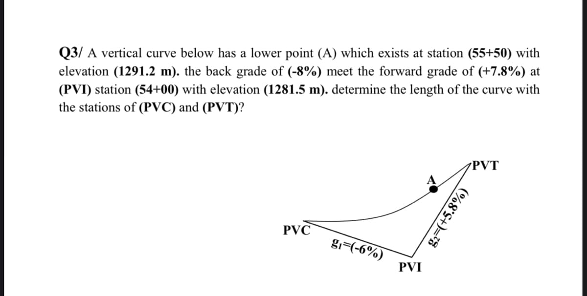 Q3/ A vertical curve below has a lower point (A) which exists at station (55+50) with
elevation (1291.2 m). the back grade of (-8%) meet the forward grade of (+7.8%) at
(PVI) station (54+00) with elevation (1281.5 m). determine the length of the curve with
the stations of (PVC) and (PVT)?
PVT
PVC
g₁=(-6%)
PVI
g₂=(+5.8%)