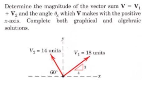 Determine the magnitude of the vector sum V = V1
+ V2 and the angle 0, which V makes with the positive
x-axis. Complete both graphical and algebraic
solutions.
V = 14 units
V = 18 units
60
