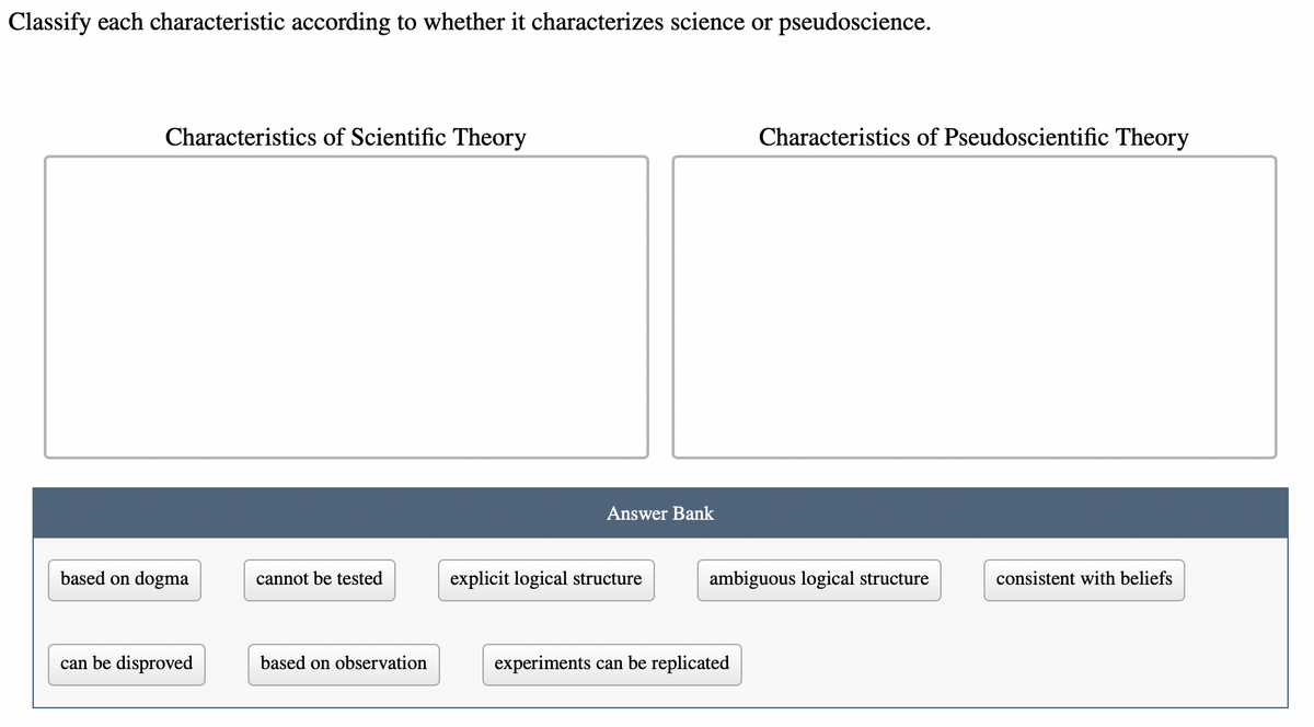 Classify each characteristic according to whether it characterizes science or pseudoscience.
Characteristics of Scientific Theory
based on dogma
can be disproved
cannot be tested
based on observation
Answer Bank
explicit logical structure
Characteristics of Pseudoscientific Theory
ambiguous logical structure
experiments can be replicated
consistent with beliefs