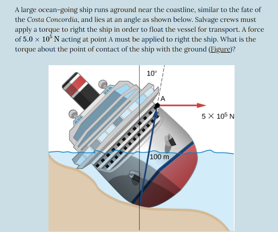 A large ocean-going ship runs aground near the coastline, similar to the fate of
the Costa Concordia, and lies at an angle as shown below. Salvage crews must
apply a torque to right the ship in order to float the vessel for transport. A force
of 5.0 x 10° N acting at point A must be applied to right the ship. What is the
torque about the point of contact of the ship with the ground (Figure)?
10°
iA
5 X 105 N
100 m
