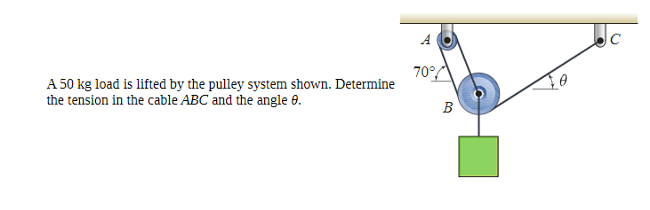 A
70°/
A 50 kg load is lifted by the pulley system shown. Determine
the tension in the cable ABC and the angle 0.
B
