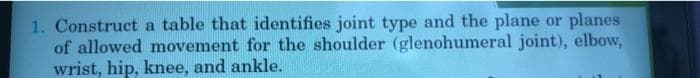 1. Construct a table that identifies joint type and the plane or planes
of allowed movement for the shoulder (glenohumeral joint), elbow,
wrist, hip, knee, and ankle.
