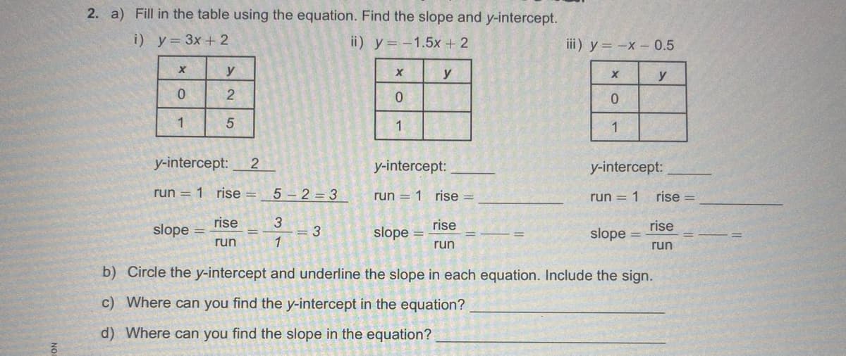 2. a) Fill in the table using the equation. Find the slope and y-intercept.
i) y=3x + 2
ii) y= -1.5x + 2
iii) y = -x - 0.5
y
y
y
0.
1
1
1
y-intercept:
y-intercept:
y-intercept:
run = 1 rise =
5 2 3
run = 1 rise
run = 1
rise =
rise
3.
rise
slope
rise
slope =
3
slope
run
1
run
run
b) Circle the y-intercept and underline the slope in each equation. Include the sign.
c) Where can you find the y-intercept in the equation?
d) Where can you find the slope in the equation?
