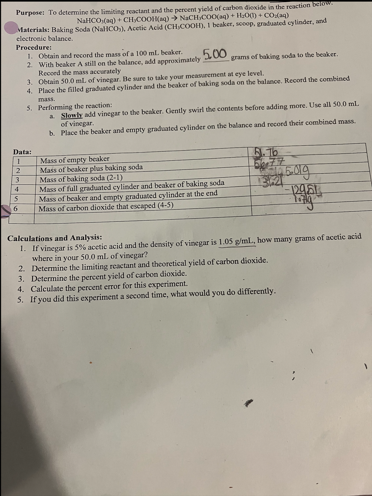 Purpose: To determine the limiting reactant and the percent yield of carbon dioxide in the reaction below.
NaHCO3(aq) + CH3COOH(aq) → NACH3COO(aq) + H2O(1) + CO2(aq)
Materials: Baking Soda (NaHCO3), Acetic Acid (CH3COOH), 1 beaker, scoop, graduated cylinder, and
electronic balance.
Procedure:
1. Obtain and record the mass of a 100 mL beaker.
2. With beaker A still on the balance, add approximately
Record the mass accurately
3. Obtain 50.0 mL of vinegar. Be sure to take your measurement at eye level.
4. Place the filled graduated cylinder and the beaker of baking soda on the balance. Record the combined
5.00
grams of baking soda to the beaker.
mass.
5. Performing the reaction:
a. Slowly add vinegar to the beaker. Gently swirl the contents before adding more. Use all 50.0 mL
of vinegar.
b. Place the beaker and empty graduated cylinder on the balance and record their combined mass.
Data:
.76
Mass of empty beaker
Mass of beaker plus baking soda
Mass of baking soda (2-1)
Mass of full graduated cylinder and beaker of baking soda
Mass of beaker and empty graduated cylinder at the end
Mass of carbon dioxide that escaped (4-5)
1
3
4
2956
6.
Calculations and Analysis:
1. If vinegar is 5% acetic acid and the density of vinegar is 1.05 g/mL, how many grams of acetic acid
where in your 50.0 mL of vinegar?
2. Determine the limiting reactant and theoretical yield of carbon dioxide.
3. Determine the percent yield of carbon dioxide.
4. Calculate the percent error for this experiment.
5. If you did this experiment a second time, what would you do differently.
