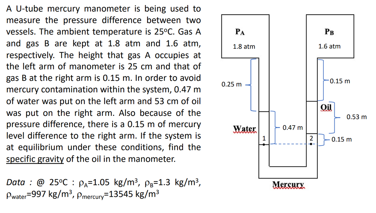 A U-tube mercury manometer is being used to
measure the pressure difference between two
vessels. The ambient temperature is 25°C. Gas A
and gas B are kept at 1.8 atm and 1.6 atm,
respectively. The height that gas A occupies at
the left arm of manometer is 25 cm and that of
PA
PB
1.8 atm
1.6 atm
gas B at the right arm is 0.15 m. In order to avoid
mercury contamination within the system, 0.47 m
of water was put on the left arm and 53 cm of oil
0.15 m
0.25 m
Qil
was put on the right arm. Also because of the
pressure difference, there is a 0.15 m of mercury
level difference to the right arm. If the system is
at equilibrium under these conditions, find the
specific gravity of the oil in the manometer.
0.53 m
Water
0.47 m
1
0.15 m
Data : @ 25°C : PA=1.05 kg/m³, P3=1.3 kg/m³,
Pwater=997 kg/m³, pmercury=13545 kg/m³
Mercury.
