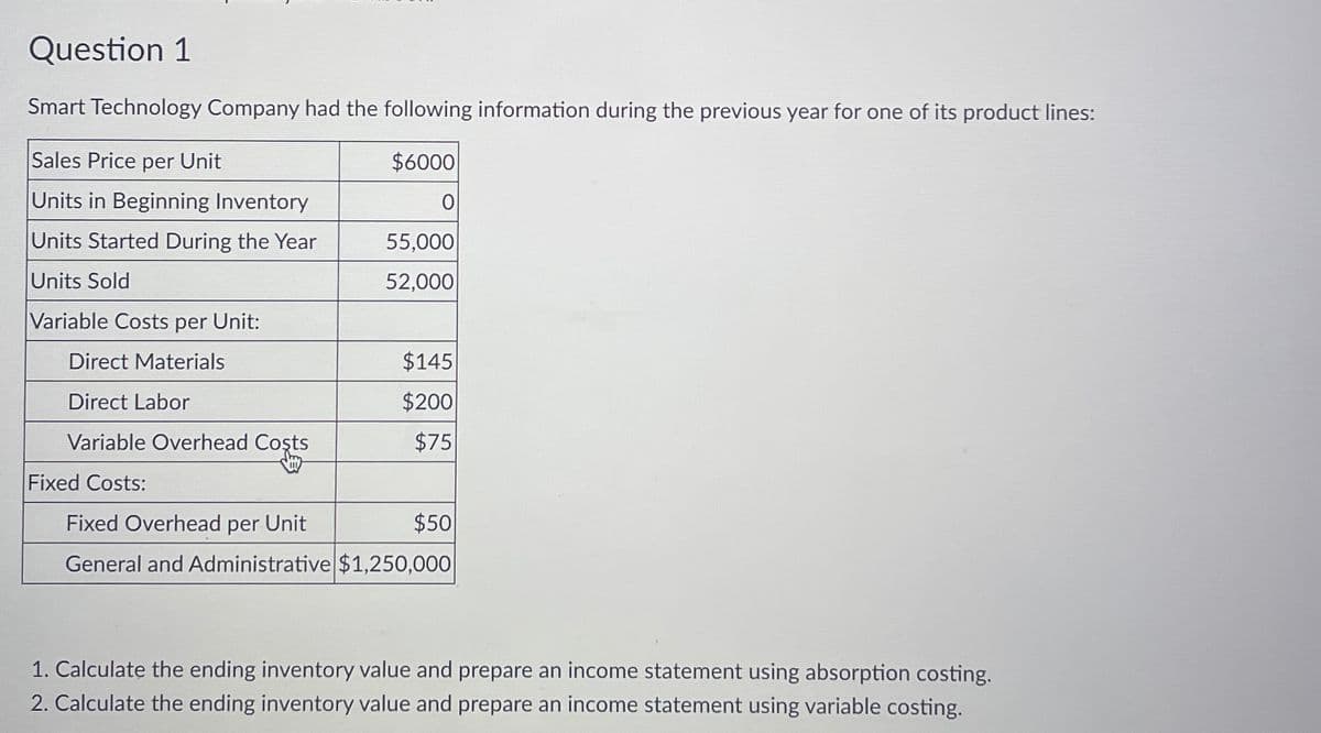 Question 1
Smart Technology Company had the following information during the previous year for one of its product lines:
Sales Price per Unit
$6000
Units in Beginning Inventory
0
Units Started During the Year
55,000
Units Sold
52,000
Variable Costs per Unit:
Direct Materials
$145
Direct Labor
$200
Variable Overhead Costs
$75
Fixed Costs:
Fixed Overhead per Unit
$50
General and Administrative $1,250,000
1. Calculate the ending inventory value and prepare an income statement using absorption costing.
2. Calculate the ending inventory value and prepare an income statement using variable costing.