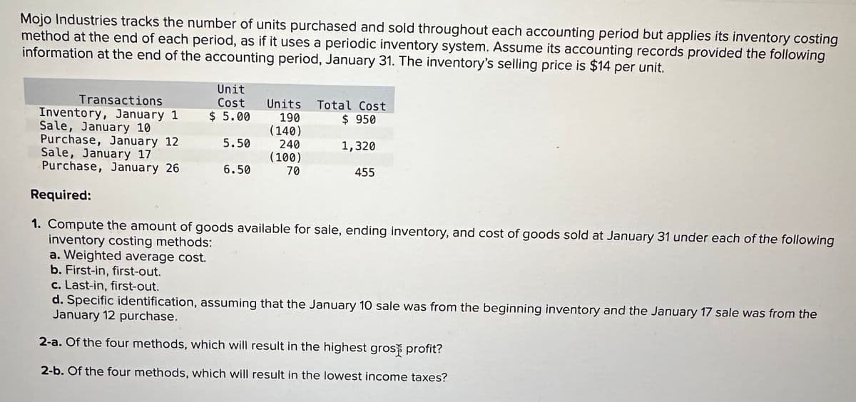 Mojo Industries tracks the number of units purchased and sold throughout each accounting period but applies its inventory costing
method at the end of each period, as if it uses a periodic inventory system. Assume its accounting records provided the following
information at the end of the accounting period, January 31. The inventory's selling price is $14 per unit.
Transactions
Unit
Cost
Inventory, January 1
$ 5.00
Units
190
Total Cost
$ 950
Sale, January 10
(140)
Purchase, January 12
5.50
240
1,320
Sale, January 17
(100)
Purchase, January 26
6.50
70
455
Required:
1. Compute the amount of goods available for sale, ending inventory, and cost of goods sold at January 31 under each of the following
inventory costing methods:
a. Weighted average cost.
b. First-in, first-out.
c. Last-in, first-out.
d. Specific identification, assuming that the January 10 sale was from the beginning inventory and the January 17 sale was from the
January 12 purchase.
2-a. Of the four methods, which will result in the highest gros profit?
2-b. Of the four methods, which will result in the lowest income taxes?