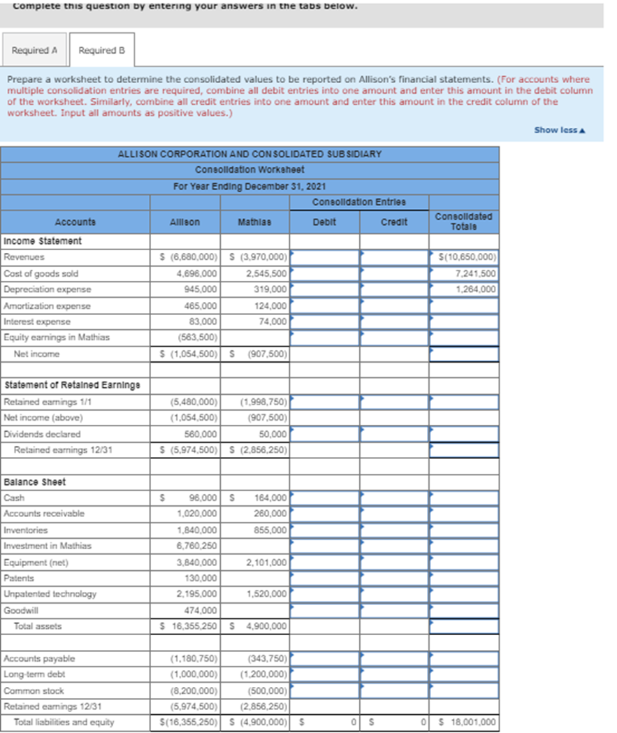 Complete this question by entering your answers in the tabs below.
Required A Required B
Prepare a worksheet to determine the consolidated values to be reported on Allison's financial statements. (For accounts where
multiple consolidation entries are required, combine all debit entries into one amount and enter this amount in the debit column
of the worksheet. Similarly, combine all credit entries into one amount and enter this amount in the credit column of the
worksheet. Input all amounts as positive values.)
Accounts
Income Statement
Revenues
Cost of goods sold
Depreciation expense
Amortization expense
Interest expense
Equity earnings in Mathias
Net income
statement of Retained Earninge
Retained earnings 1/1
Net income (above)
Dividends declared
Retained earnings 12/31
Balance Sheet
Cash
Accounts receivable
Inventories
Investment in Mathias
Equipment (net)
Patents
Unpatented technology
Goodwill
Total assets
ALLISON CORPORATION AND CONSOLIDATED SUBSIDIARY
Consolidation Worksheet
For Year Ending December 31, 2021
Accounts payable
Long-term debt
Common stock
Retained earnings 12/31
Total liabilities and equity
Allison
Mathias
$ (6,680,000) $ (3,970,000)
4,696,000
2,545,500
945,000
319,000
465,000
124,000
83,000
74,000
(563,500)
$ (1,054,500) S (907,500)
(5,480,000)
(1,998,750)
(1,054,500)
(907,500)
560,000
50,000
$ (5,974,500) S (2,856,250)
$ 96,000 S
1,020,000
1,840,000
6,760,250
3,840,000
130,000
2,195,000
164,000
260,000
855,000
2,101,000
1,520,000
474,000
$ 16,355,250 S 4,900,000
(1,180,750)
(343,750)
(1,000,000) (1,200,000)
(8,200,000)
(500,000)
(5,974,500) (2,856,250)
$(16,355,250) S (4,900,000) $
Consolidation Entries
Credit
Debit
Consolidated
Totale
$(10,650,000)
7,241,500
1,264,000
0 $ 18,001,000
Show less A