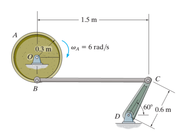 1.5 m
A
0.3 m
WĄ = 6 rad/s
C
В
60°
0.6 m
D
