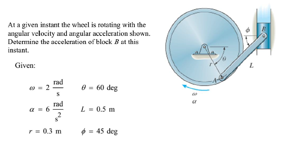 At a given instant the wheel is rotating with the
angular velocity and angular acceleration shown.
Determine the acceleration of block B at this
instant.
Given:
L.
rad
@ = 2
0 = 60 deg
S
rad
a = 6
L = 0.5 m
r = 0.3 m
$ = 45 deg
