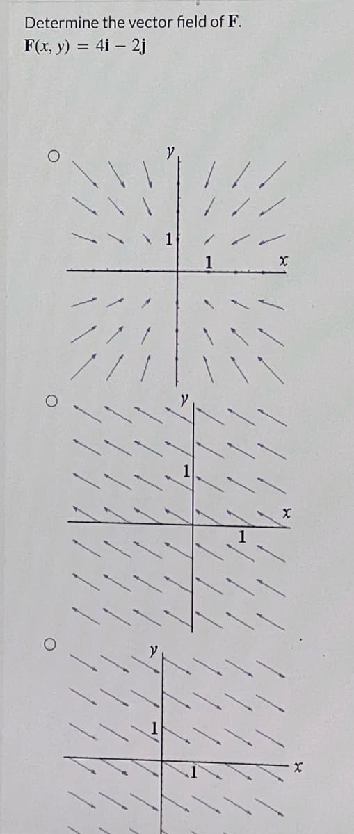 Determine the vector field of F.
F(x, y) = 4i – 2j
