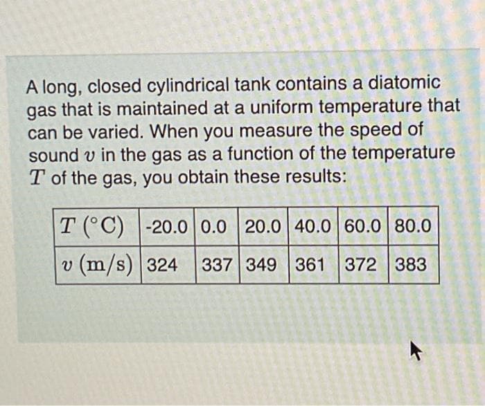 A long, closed cylindrical tank contains a diatomic
gas that is maintained at a uniform temperature that
can be varied. When you measure the speed of
sound v in the gas as a function of the temperature
T of the gas, you obtain these results:
T (°C) -20.0 0.0 20.0 40.0 60.0 80.0
v (m/s) 324 337 349 361 372 383