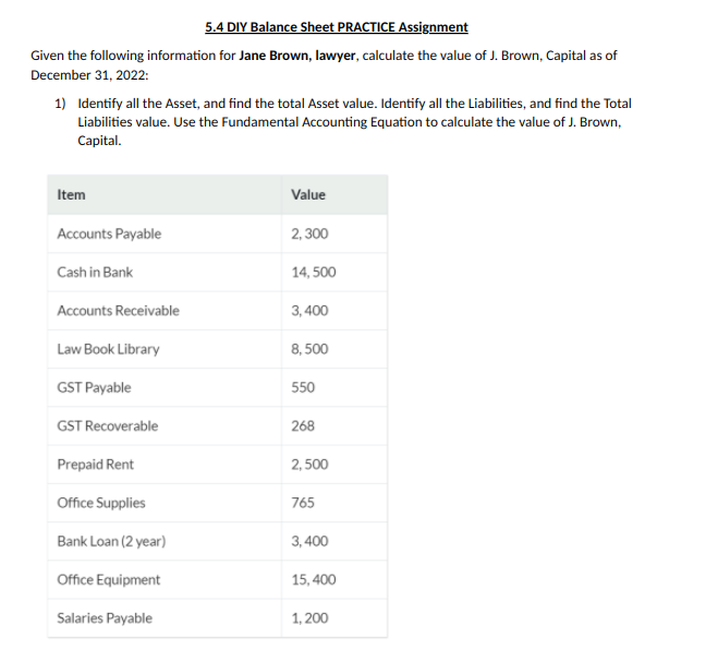 5.4 DIY Balance Sheet PRACTICE Assignment
Given the following information for Jane Brown, lawyer, calculate the value of J. Brown, Capital as of
December 31, 2022:
1) Identify all the Asset, and find the total Asset value. Identify all the Liabilities, and find the Total
Liabilities value. Use the Fundamental Accounting Equation to calculate the value of J. Brown,
Capital.
Item
Value
Accounts Payable
2, 300
Cash in Bank
14, 500
Accounts Receivable
3,400
Law Book Library
8, 500
GST Payable
550
GST Recoverable
268
Prepaid Rent
2, 500
Office Supplies
765
Bank Loan (2 year)
3, 400
Office Equipment
15, 400
Salaries Payable
1, 200
