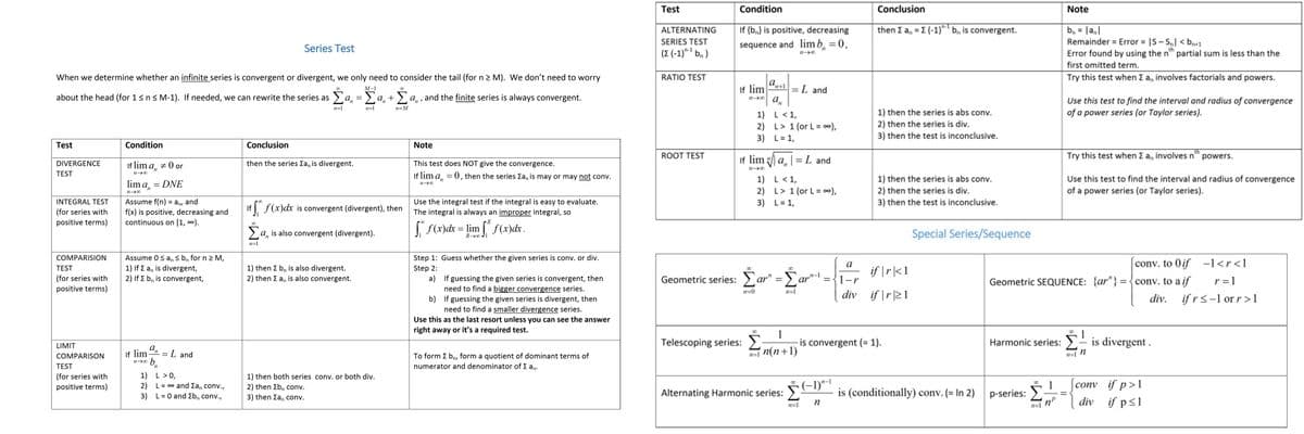 Test
Condition
Conclusion
Note
If {b,} is positive, decreasing
sequence and lim b, = 0,
then Z a, =E (-1)" b, is convergent.
b, = |anl
Remainder = Error = |S- S,I < bn1
Error found by using the nth partial sum is less than the
first omitted term.
Try this test when Z a, involves factorials and powers.
ALTERNATING
SERIES TEST
Series Test
(E (-1)" b, )
When we determine whether an infinite series is convergent or divergent, we only need to consider the tail (for n2 M). We don't need to worry
RATIO TEST
If lim
n a.
M-1
=L and
about the head (for 1sns M-1). If needed, we can rewrite the series as Ea, =Ea, +Ea, , and the finite series is always convergent.
%3D
Use this test to find the interval and radius of convergence
of a power series (or Taylor series).
1) then the series is abs conv.
1) L<1,
2) L> 1 (or L = 0),
3) L= 1,
2) then the series is div.
3) then the test is inconclusive.
Test
Condition
Conclusion
Note
DIVERGENCE
ROOT TEST
If lim a, |= L and
Try this test when Z a, involves n" powers.
If lim a, +0 or
then the series Za, is divergent.
This test does NOT give the convergence.
TEST
If lim a, = 0, then the series Ea, is may or may not conv.
Use this test to find the interval and radius of convergence
1) L<1,
2) L> 1 (or L= 00),
3) L= 1,
1) then the series is abs conv.
2) then the series is div.
lim a, = DNE
→の
of a power series (or Taylor series).
INTEGRAL TEST
Assume f(n) = an
, and
Use the integral test if the integral is easy to evaluate.
3) then the test is inconclusive.
If, f(x)dx is convergent (divergent), then
(for series with
positive terms)
f(x) is positive, decreasing and
continuous on [1, 0).
The integral is always an improper integral, so
(S(x)dx = lim [" f(x)dx.
a, is also convergent (divergent).
R JI
Special Series/Sequence
n=1
Assume 0s a, s b, for n 2 M,
1) If E a, is divergent,
2) If E b, is convergent,
COMPARISION
Step 1: Guess whether the given series is conv. or div.
a
conv. to 0if -1<r<1
1) then Z b, is also divergent.
2) then Z a, is also convergent.
if |r|<1
TEST
Step 2:
a) If guessing the given series is convergent, then
need to find a bigger convergence series.
Geometric series: ar" =Ear"-
={1-r
(for series with
positive terms)
Geometric SEQUENCE: {ar"} ={conv. to a if
r =1
div if |r|21
n=0
div.
if rs-l or r>1
b) If guessing the given series is divergent, then
need to find a smaller divergence series.
Use this as the last resort unless you can see the answer
right away or it's a required test.
1
-is convergent (= 1).
Harmonic series: >-
1
is divergent .
LIMIT
Telescoping series:
If lim 9
= L and
一→ b
in(n+1)
To form Z b, form a quotient of dominant terms of
numerator and denominator of E an.
COMPARISON
TEST
(for series with
positive terms)
1) L>0,
2) L= 00 and Za, conv.,
1) then both series conv. or both div.
2) then Zb, conv.
1
conv if p>1
Alternating Harmonic series: 5(-1)"
is (conditionally) conv. (= In 2) p-series:
3) L= 0 and Eb, conv.,
3) then Za, conv.
div if p<1
