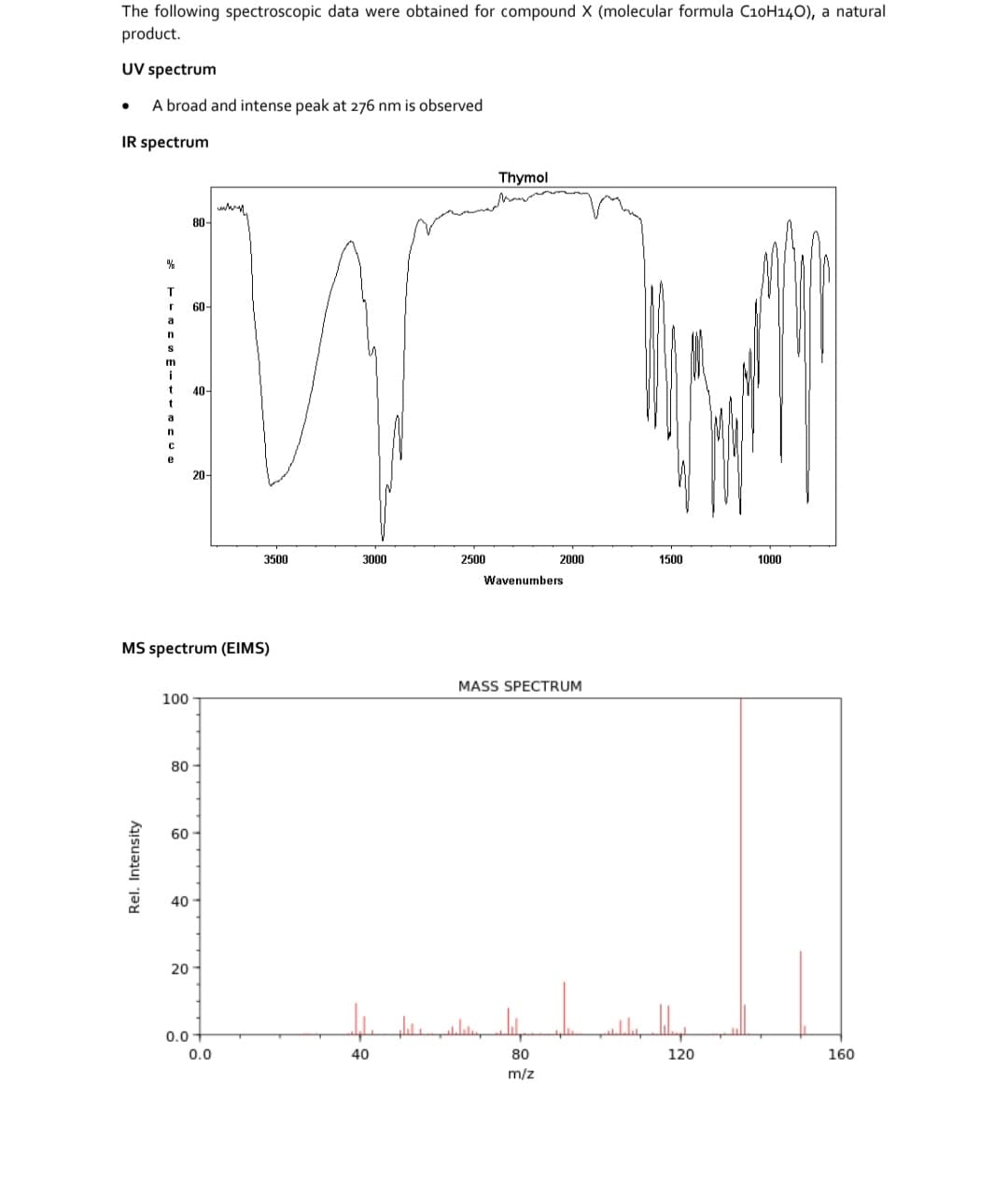 The following spectroscopic data were obtained for compound X (molecular formula C10H140), a natural
product.
UV spectrum
A broad and intense peak at 276 nm is observed
IR spectrum
Thymol
Mae
wwy
80
60
a
i
40-
t
a
e
20-
3500
3000
2500
2000
1500
1000
Wavenumbers
MS spectrum (EIMS)
MASS SPECTRUM
100
80
60
40
20
0.0+
0.0
40
80
120
160
m/z
Rel. Intensity
