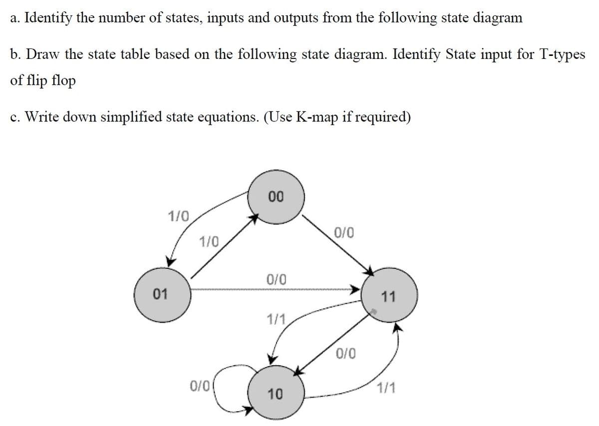 a. Identify the number of states, inputs and outputs from the following state diagram
b. Draw the state table based on the following state diagram. Identify State input for T-types
of flip flop
c. Write down simplified state equations. (Use K-map if required)
00
1/0
0/0
1/0
0/0
01
11
1/1
0/0
1/1
10
