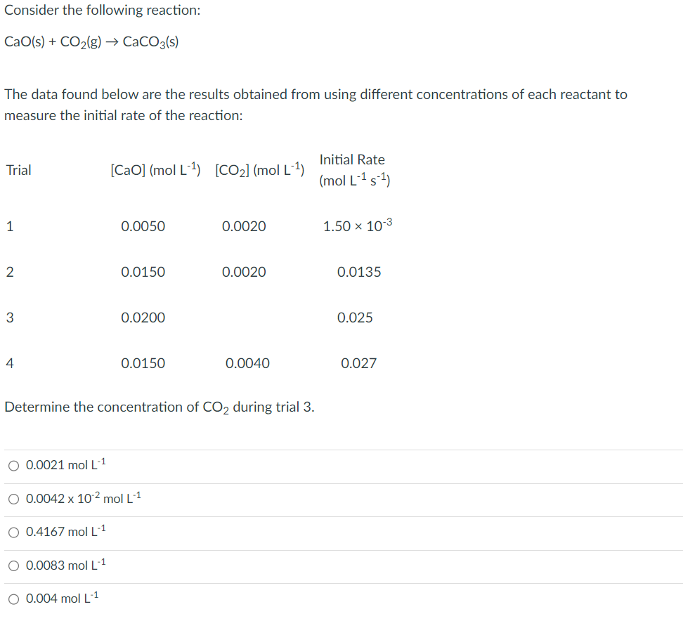 Consider the following reaction:
CaO(s) + CO₂(g) → CaCO3(s)
The data found below are the results obtained from using different concentrations of each reactant to
measure the initial rate of the reaction:
Trial
1
2
3
4
[CaO] (mol L-¹) [CO₂] (mol L-¹)
0.0050
0.0150
0.0200
0.0150
0.0020
O 0.0021 mol L-1
O 0.0042 x 10-² mol L-¹
O 0.4167 mol L-1
O 0.0083 mol L-1
O 0.004 mol L-1
0.0020
0.0040
Determine the concentration of CO₂ during trial 3.
Initial Rate
(mol L-¹ s-¹)
1.50 × 10-3
0.0135
0.025
0.027