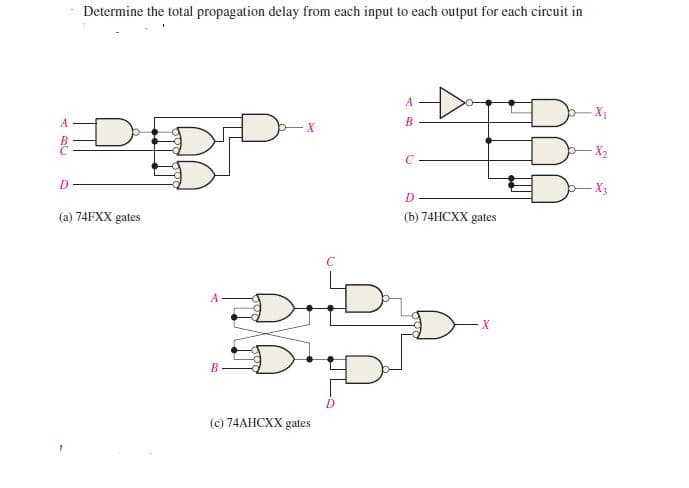 Determine the total propagation delay from each input to each output for each circuit in
A
B
-X2
D.
D
(a) 74FXX gates
(b) 74НСХХ gates
C
X
В
(c) 74AHCXX gates
