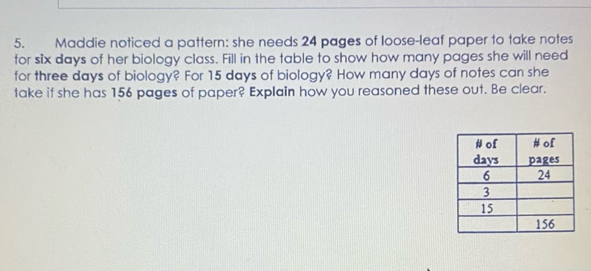 Maddie noticed a pattern: she needs 24 pages of loose-leaf paper to take notes
for six days of her biology class. Fill in the table to show how many pages she will need
for three days of biology? For 15 days of biology? How many days of notes can she
take if she has 156 pages of paper? Explain how you reasoned these out. Be clear.
5.
# of
days
6.
# of
pages
24
15
156
