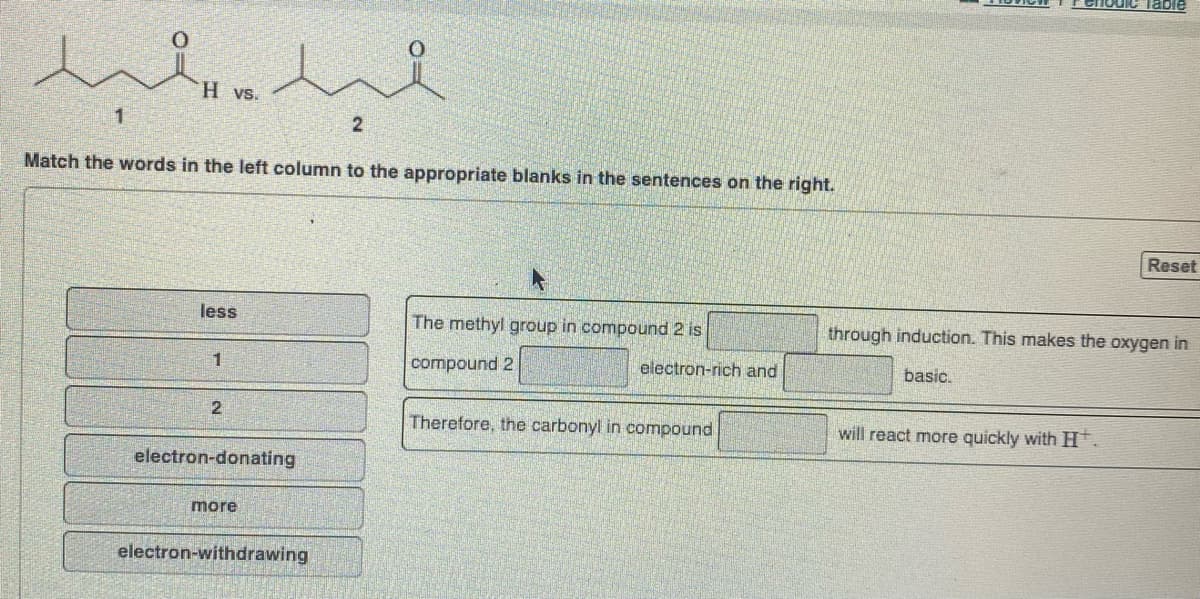 قبل تبد
1
H vs.
Match the words in the left column to the appropriate blanks in the sentences on the right.
less
2
electron-donating
more
2
electron-withdrawing
The methyl group in compound 2 is
compound 2
electron-rich and
Therefore, the carbonyl in compound
iodic Table
will react more quickly with H
Reset
through induction. This makes the oxygen in
basic.