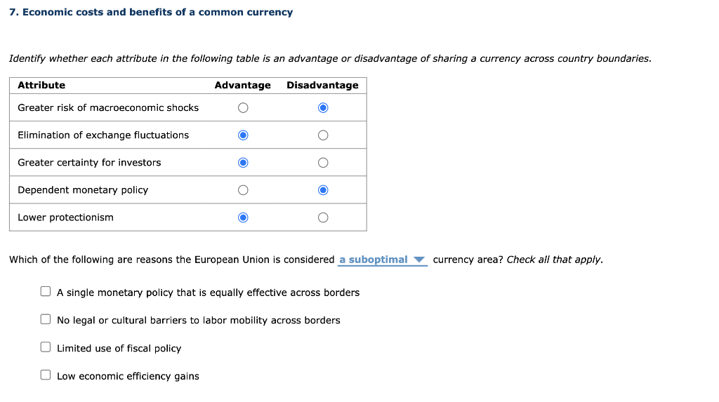 7. Economic costs and benefits of a common currency
Identify whether each attribute in the following table is an advantage or disadvantage of sharing a currency across country boundaries.
Attribute
Advantage
Disadvantage
Greater risk of macroeconomic shocks
Elimination of exchange fluctuations
Greater certainty for investors
Dependent monetary policy
Lower protectionism
Which of the following are reasons the European Union is considered a suboptimal v currency area? Check all that apply.
A single monetary policy that is equally effective across borders
O No legal or cultural barriers to labor mobility across borders
O Limited use of fiscal policy
O Low economic efficiency gains
