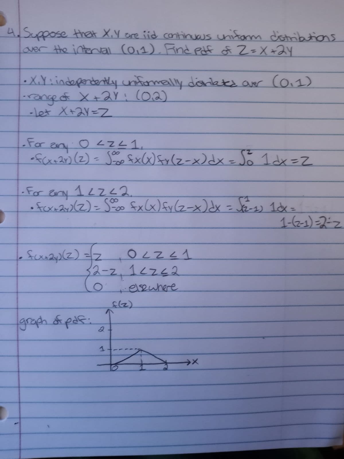 4. Suppose that X, Y are iid continuous uniform distributions
over the interval (0₁1). Find pdf of 2=X+24
• X.Y: independently uniformally dorikated over (0.1)
-range of X + 2Y: (02)
- Let X+2Y=Z
.For
any 0 <=< 1,
• f(x+2r) (2) = √∞00 £x(x) {y (2-x) dx = So 1dx=2
• For any 1≤2≤2
• fcx+2y) (2) = 5-00 £x (x) fy(2-x) dx = √²-1) 10x.
1cx=
•{(x+2y) (Z) = Z
graph of paf
02241
32-2, 1<z≤2
elsewhere
2
f(z)
#
→X
1-(2-1)=2=2