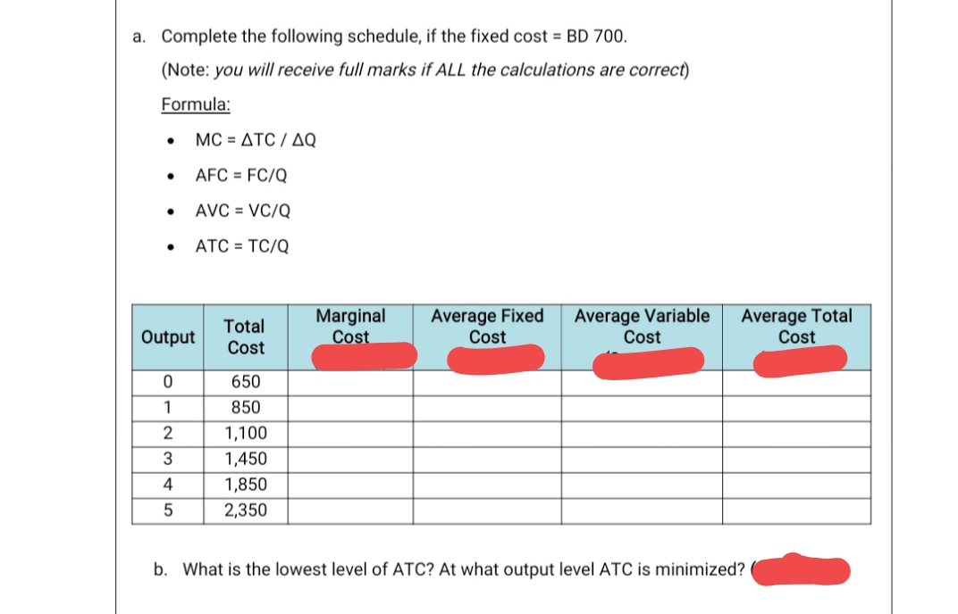 a. Complete the following schedule, if the fixed cost = BD 700.
(Note: you will receive full marks if ALL the calculations are correct)
Formula:
MC = ATC / AQ
• AFC = FC/Q
AVC = VC/Q
ATC = TC/Q
Total
Cost
Marginal
Cost
Average Fixed
Cost
Average Variable
Cost
Average Total
Cost
Output
650
1
850
2
1,100
3
1,450
4
1,850
5
2,350
b. What is the lowest level of ATC? At what output level ATC is minimized?
