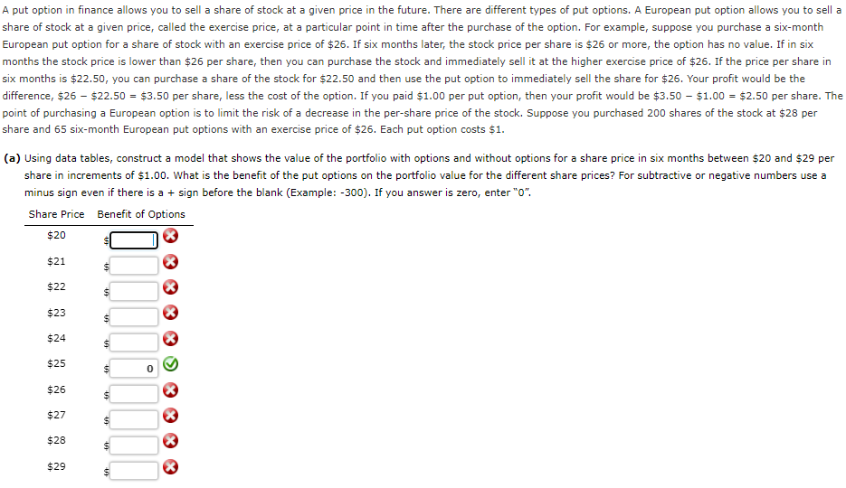 A put option in finance allows you to sell a share of stock at a given price in the future. There are different types of put options. A European put option allows you to sell a
share of stock at a given price, called the exercise price, at a particular point in time after the purchase of the option. For example, suppose you purchase a six-month
European put option for a share of stock with an exercise price of $26. If six months later, the stock price per share is $26 or more, the option has no value. If in six
months the stock price is lower than $26 per share, then you can purchase the stock and immediately sell it at the higher exercise price of $26. If the price per share in
six months is $22.50, you can purchase a share of the stock for $2.50 and then use the put option to immediately sell the share for $26. Your profit would be the
difference, $26 – $22.50 = $3.50 per share, less the cost of the option. If you paid $1.00 per put option, then your profit would be $3.50 - $1.00 = $2.50 per share. The
point of purchasing a European option is to limit the risk of a decrease in the per-share price of the stock. Suppose you purchased 200 shares of the stock at $28 per
share and 65 six-month European put options with an exercise price of $26. Each put option costs $1.
(a) Using data tables, construct a model that shows the value of the portfolio with options and without options for a share price in six months between $20 and $29 per
share in increments of $1.00. What is the benefit of the put options on the portfolio value for the different share prices? For subtractive or negative numbers use a
minus sign even if there is a + sign before the blank (Example: -300). If you answer is zero, enter "o".
Share Price Benefit of Options
$20
$21
$22
$23
$24
$25
$26
$27
$28
$29
