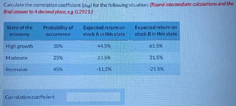 Calculate the correlation coefficient (PAB) for the following situation: (Round intermediate calculations and the
final answer to 4 decimal place, e.g. 0.2921.)
State of the
economy
High growth
Moderate
Recession
Probability of
occurrence
30%
25%
45%
Correlation coefficient
Expected return on
stock A in this state
44.5%
23.5%
-11.5%
Expected return on
stock B in this state
61.5%
31.5%
-21.5%