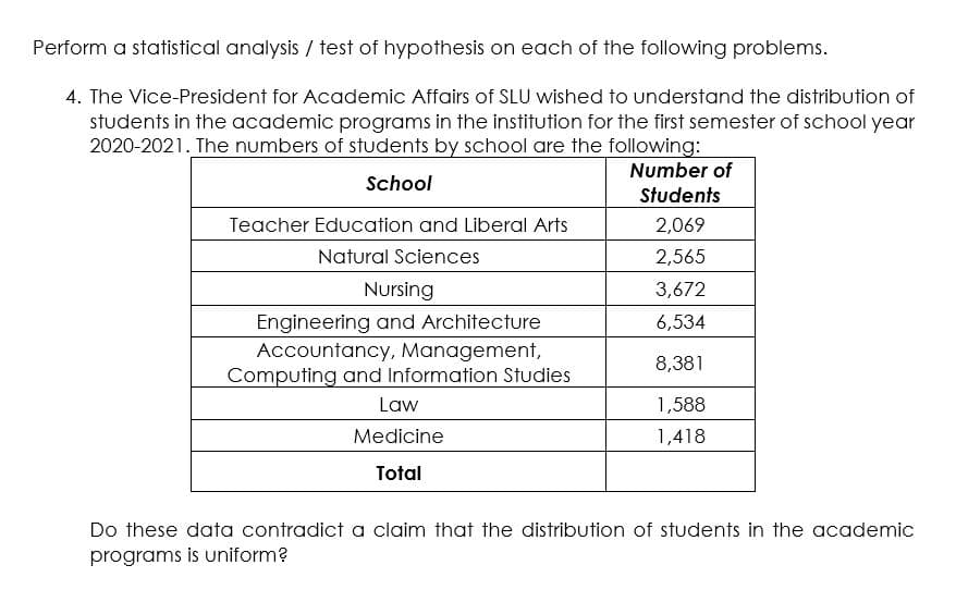 Perform a statistical analysis / test of hypothesis on each of the following problems.
4. The Vice-President for Academic Affairs of SLU wished to understand the distribution of
students in the academic programs in the institution for the first semester of school year
2020-2021. The numbers of students by school are the following:
Number of
School
Students
Teacher Education and Liberal Arts
2,069
Natural Sciences
2,565
Nursing
3,672
Engineering and Architecture
Accountancy, Management,
Computing and Information Studies
6,534
8,381
Law
1,588
Medicine
1,418
Total
Do these data contradict a claim that the distribution of students in the academic
programs is uniform?
