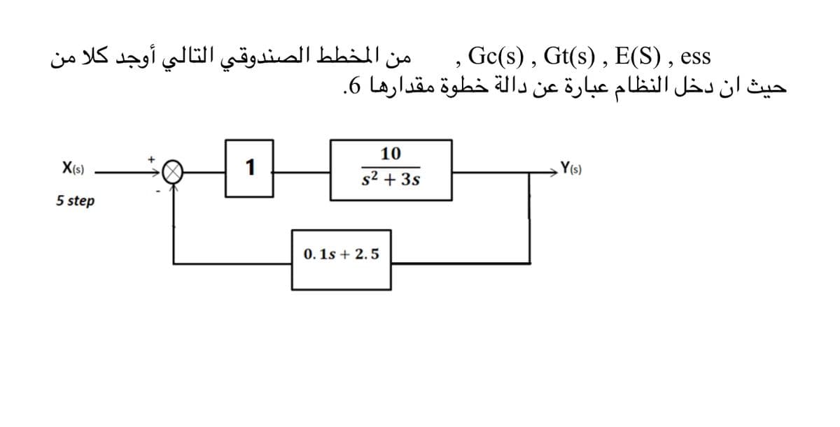 من المخط ط الصندوقي التالي أوجد كلا من
Gc(s), Gt(s), E(S), ess
حيث أن دخل النظام عبارة عن دالة خطوة مقدارها 6.
و
و
10
X(s)
1
Y(s)
s² + 3s
5 step
0. 1s + 2.5
