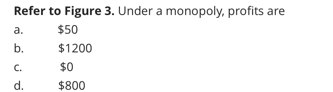 Refer to Figure 3. Under a monopoly, profits are
$50
$1200
a.
b.
C.
d.
$0
$800