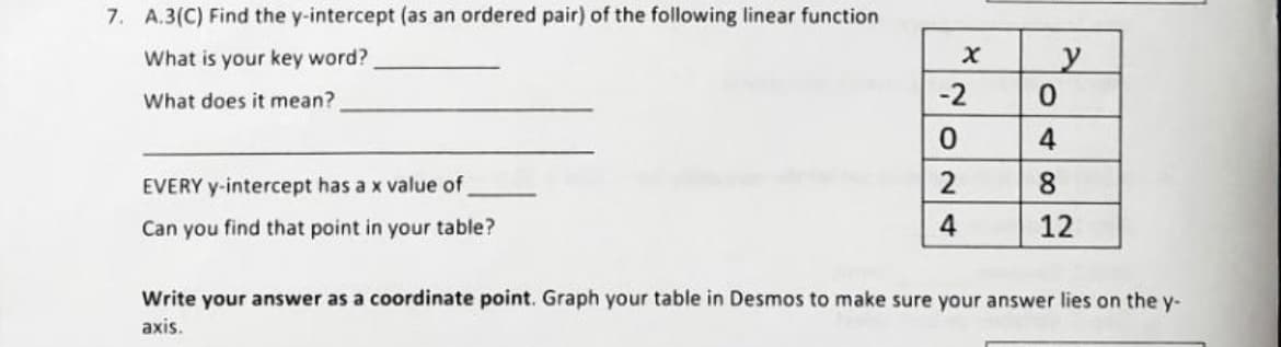 7. A.3(C) Find the y-intercept (as an ordered pair) of the following linear function
What is your key word?
What does it mean?
EVERY y-intercept has a x value of
Can you find that point in your table?
-2
0
NON
X
2
4
048
y
12
Write your answer as a coordinate point. Graph your table in Desmos to make sure your answer lies on the y-
axis.