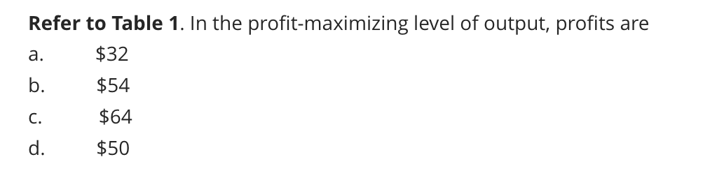 Refer to Table 1. In the profit-maximizing level of output, profits are
$32
$54
a.
b.
C.
d.
$64
$50