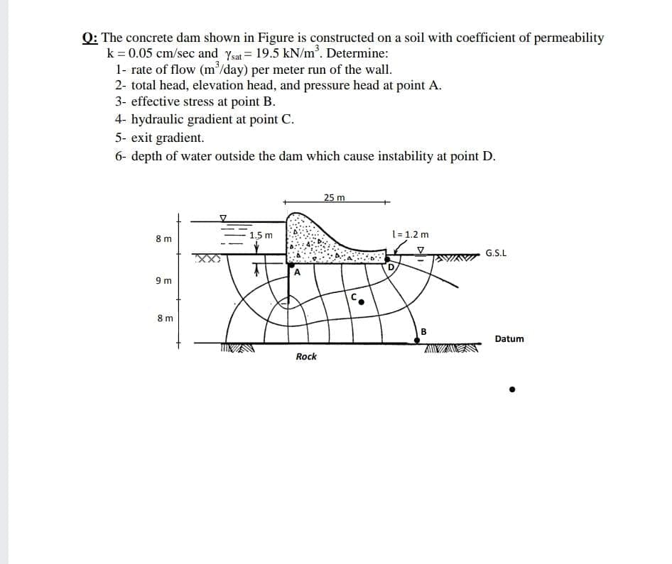 Q: The concrete dam shown in Figure is constructed on a soil with coefficient of permeability
k = 0.05 cm/sec and Ysat = 19.5 kN/m. Determine:
1- rate of flow (m'/day) per meter run of the wall.
2- total head, elevation head, and pressure head at point A.
3- effective stress at point B.
4- hydraulic gradient at point C.
5- exit gradient.
6- depth of water outside the dam which cause instability at point D.
25 m
1.5 m
1= 1.2 m
8 m
G.S.L
9 m
8 m
Datum
Rock
