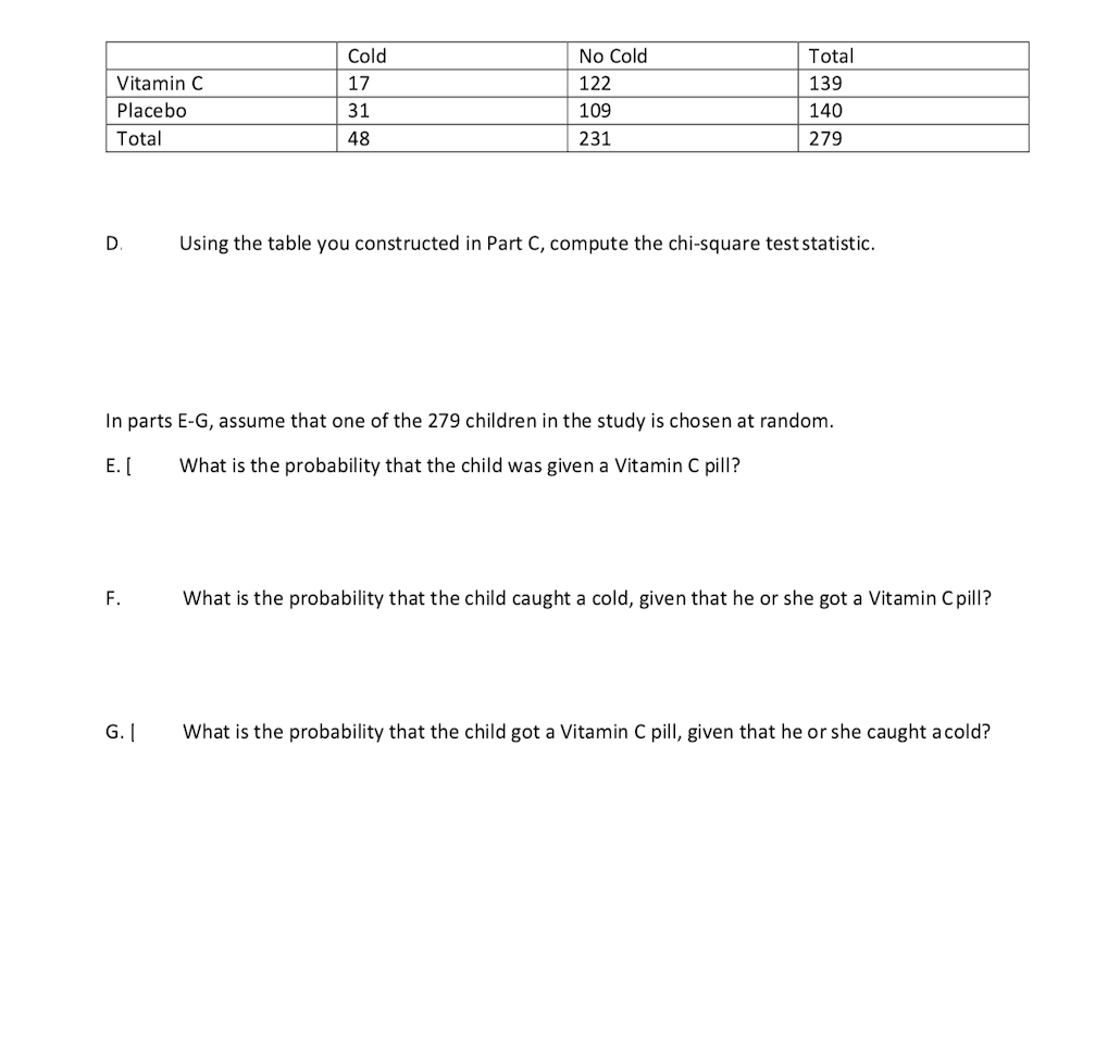 Cold
17
31
48
No Cold
122 140
109139
231
Total
VitaminC
Placebo
Total
279
D
Using the table you constructed in Part C, compute the chi-square test statistic.
In parts E-G, assume that one of the 279 children in the study is chosen at random.
E. [What is the probability that the child was given a Vitamin C pill?
F.
What is the probability that the child caught a cold, given that he or she got a Vitamin Cpill?
G.I What is the probability that the child got a Vitamin C pill, given that he or she caught acold?
