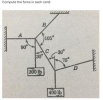 Compute the force in each cord.
B.
105
90
30
30
75
300 lb
D.
400 lb
