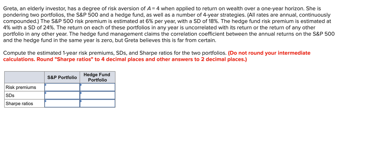 Greta, an elderly investor, has a degree of risk aversion of A = 4 when applied to return on wealth over a one-year horizon. She is
pondering two portfolios, the S&P 500 and a hedge fund, as well as a number of 4-year strategies. (AlIl rates are annual, continuously
compounded.) The S&P 500 risk premium is estimated at 6% per year, with a SD of 18%. The hedge fund risk premium is estimated at
4% with a SD of 24%. The return on each of these portfolios in any year is uncorrelated with its return or the return of any other
portfolio in any other year. The hedge fund management claims the correlation coefficient between the annual returns on the S&P 500
and the hedge fund in the same year is zero, but Greta believes this is far from certain.
Compute the estimated 1-year risk premiums, SDs, and Sharpe ratios for the two portfolios. (Do not round your intermediate
calculations. Round "Sharpe ratios" to 4 decimal places and other answers to 2 decimal places.)
Hedge Fund
Portfolio
S&P Portfolio
Risk premiums
SDs
Sharpe ratios
