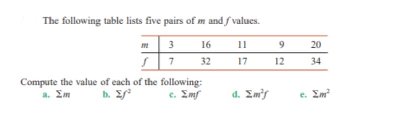 The following table lists five pairs of m and f values.
3
16
11
7
32
17
m
f
Compute the value of each of the following:
a. Sm b. aft
c. Emf
d. Emf
9
12
20
34
e. Em