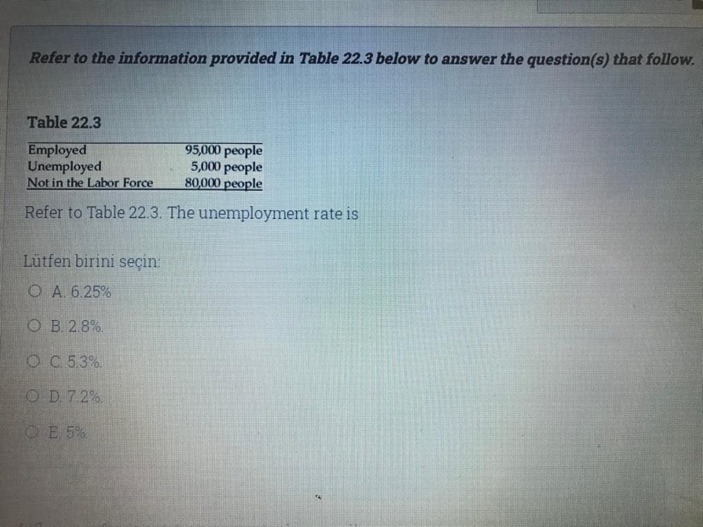 Refer to the information provided in Table 22.3 below to answer the question(s) that follow.
Table 22.3
Employed
Unemployed
Not in the Labor Force
95,000 people
5,000 реоple
80,000 people
Refer to Table 22.3. The unemployment rate is
Lütfen birini seçin:
O A. 6.25%
ОВ 2.8%.
OC 5.3%.
OD 7.2%
OE 5%.
