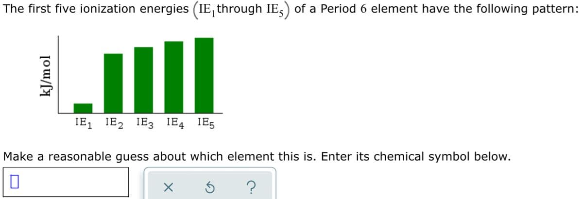 The first five ionization energies (IE, through IE,) of a Period 6 element have the following pattern:
ull
IE1
IE2 IE3 IE4 IE5
Make a reasonable guess about which element this is. Enter its chemical symbol below.
?
kJ/mol
