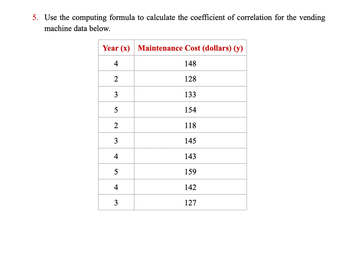 5. Use the computing formula to calculate the coefficient of correlation for the vending
machine data below.
Year (x) Maintenance Cost (dollars) (y)
4
148
2
128
133
5
154
2
118
3
145
4
143
5
159
4
142
3
127
3.
