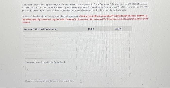 Cullumber Corporation shipped $18,500 of merchandise on consignment to Crane Company. Cullumber paid freight costs of $2,000.
Crane Company paid $550 for local advertising, which is reimbursable from Cullumber. By year-end, 57% of the merchandise had been
sold for $21,800. Crane notified Cullumber, retained a 9% commission, and remitted the cash due to Cullumber.
Prepare Cullumber's journal entry when the cash is received. (Credit account titles are automatically indented when amount is entered. Do
not indent manually. If no entry is required, select "No entry" for the account titles and enter O for the amounts. List all debit entries before credit
entries)
Account Titles and Explanation
(To record the cash remitted to Cullumber.)
(To record the cost of inventory sold on consignment.)
Debit
Credit