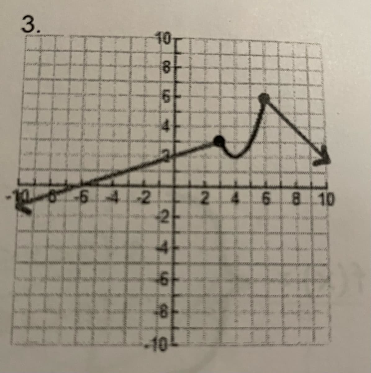 10
6-642.
2.
4.
-2-
-10
4)
CO
3.
