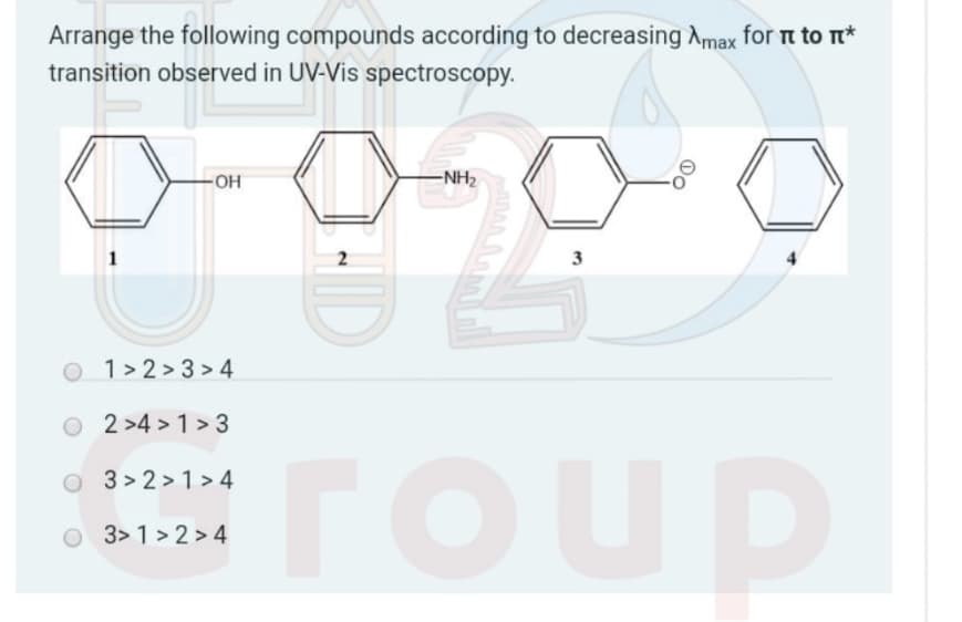 Arrange the following compounds according to decreasing Amax for to *
transition observed in UV-Vis spectroscopy.
-OH
-NH₂
3
1>2>3>4
2>4>1>3
3>2>1> 4
TOUD
3>1>2>4
HD