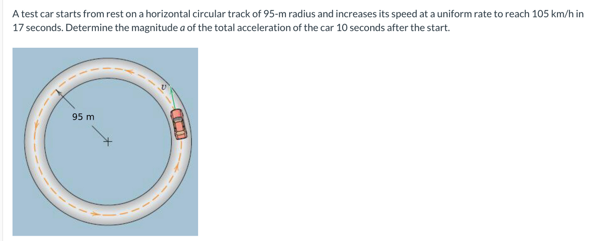 A test car starts from rest on a horizontal circular track of 95-m radius and increases its speed at a uniform rate to reach 105 km/h in
17 seconds. Determine the magnitude a of the total acceleration of the car 10 seconds after the start.
95 m